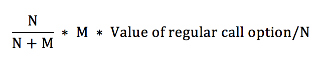 Understanding The Dilutive Impact Of Warrants Equity Methods